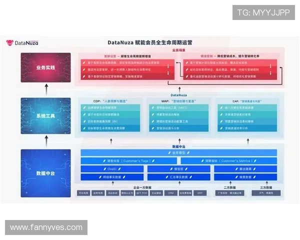 开云入口平台多渠道登录方式详解满足不同用户多样化需求 开云入口平台多渠道登录方式详解满足不同用户多样化需求