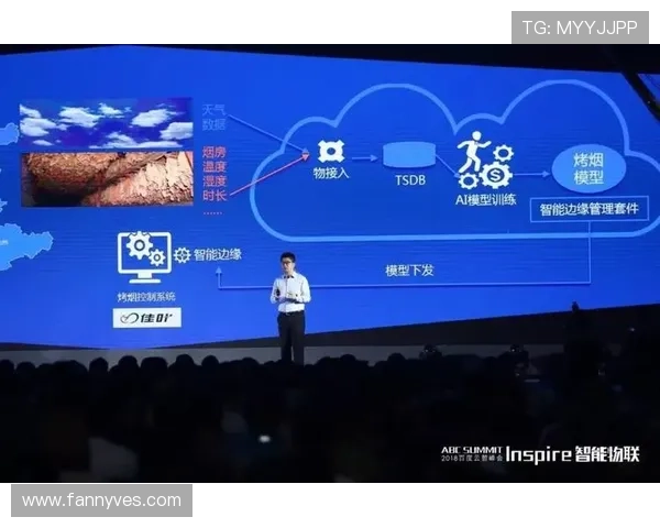 开云旗舰厅注册平台最新注册流程优化提升用户注册效率和安全保障措施