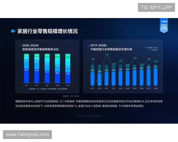 开云集团旗下三大品牌的未来发展方向与创新战略，洞察行业未来发展新机遇