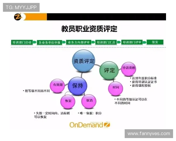 全面解析KY体育登录流程与常见问题解决方案,助你轻松畅享体育盛宴 全面解析KY体育登录流程与常见问题解决方案,助你轻松畅享体育盛宴
