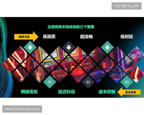 开云数字站在游戏行业中的优势分析及其对行业生态的深远影响
